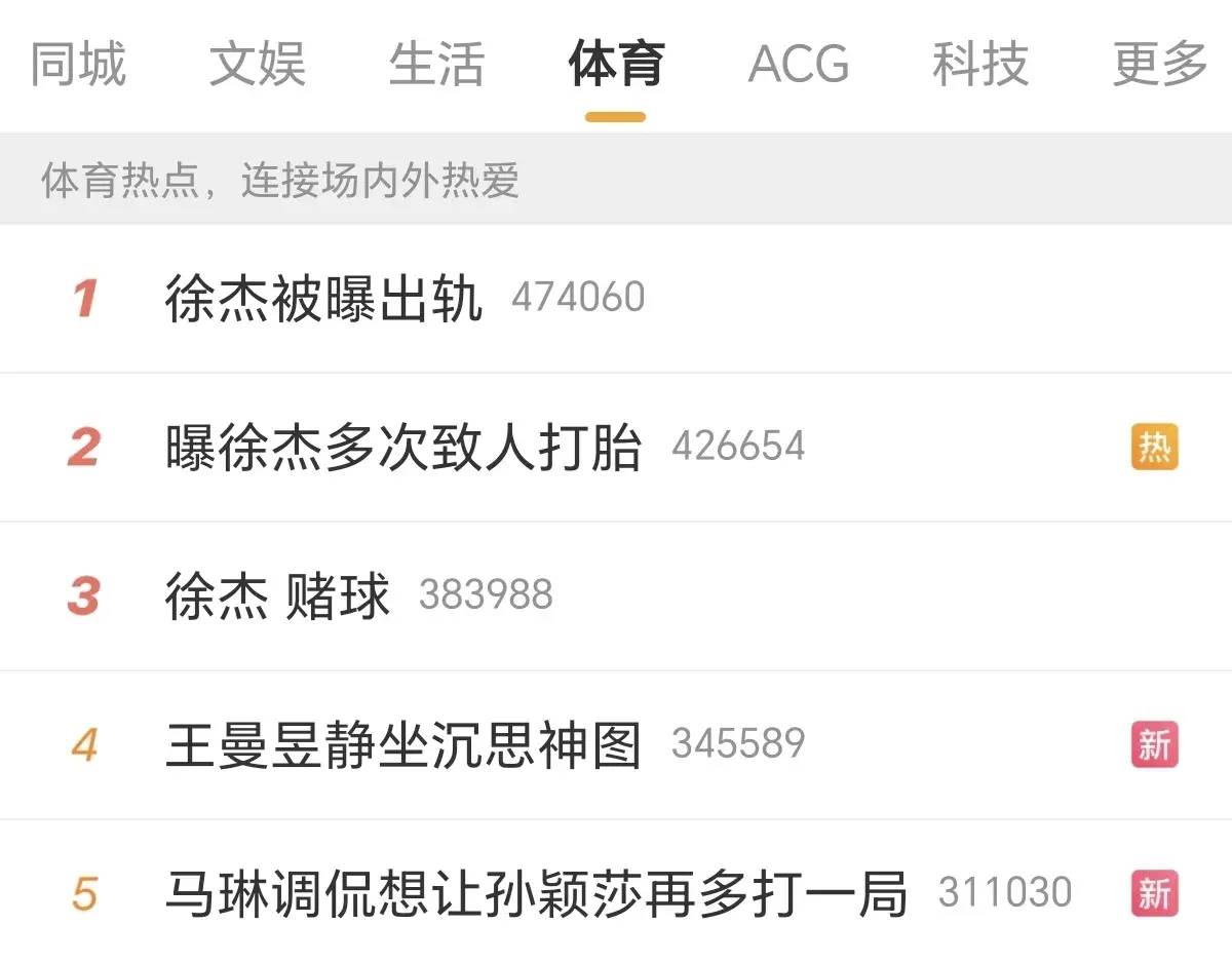 发布了一则